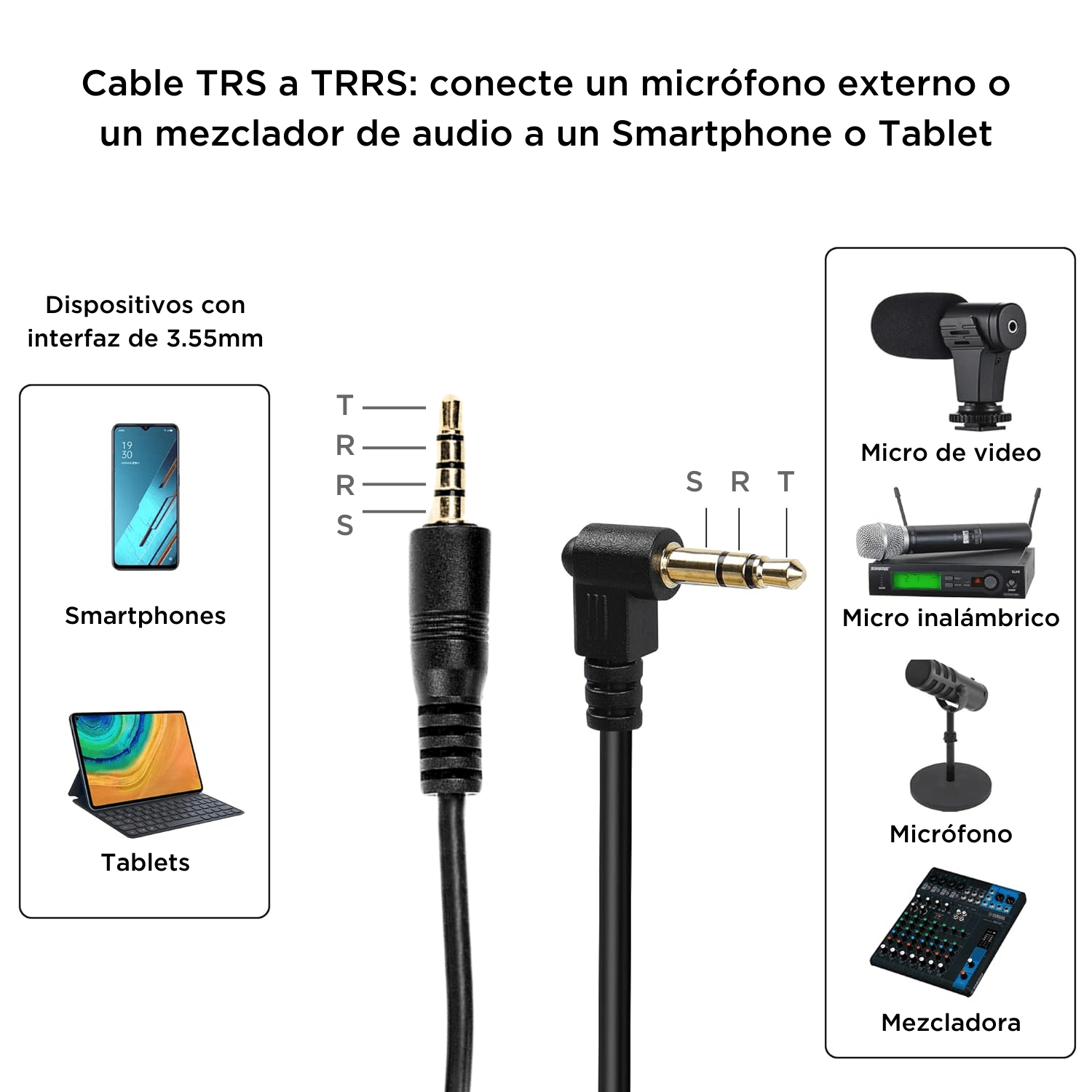 Cable adaptador de TRS a TRRS para conectar micrófonos a celular