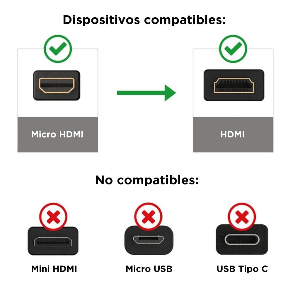 Cable HDMI a Micro HDMI 1.8 metros