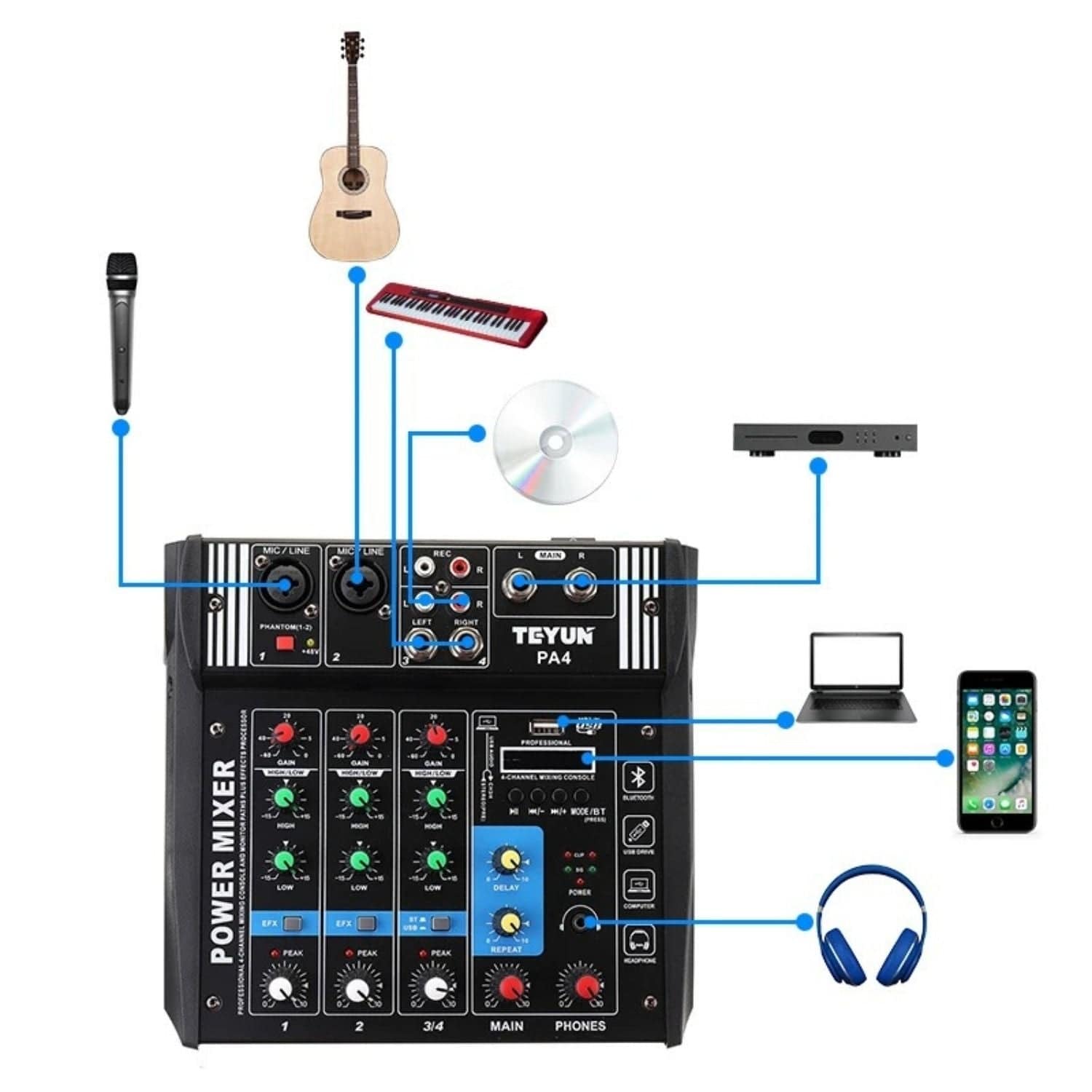 Consola Amplificadora Teyun PA4